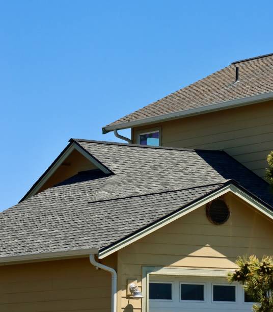 Best Flat Roofing  in Poth, TX
